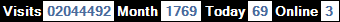 總訪客數：2044492、本月訪客數：1769、今日訪客：69、線上人數：3