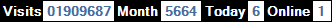 總訪客數：1909687、本月訪客數：5664、今日訪客：6、線上人數：1