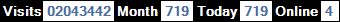 總訪客數：2043442、本月訪客數：719、今日訪客：719、線上人數：4