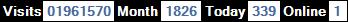 總訪客數：1961570、本月訪客數：1826、今日訪客：339、線上人數：1