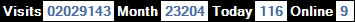 總訪客數：2029143、本月訪客數：23204、今日訪客：116、線上人數：9