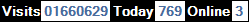 SQLCounter 2020/06