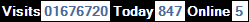 SQLCounter 2020/06