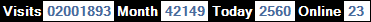 總訪客數：2001893、本月訪客數：42149、今日訪客：2560、線上人數：23