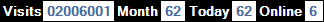 總訪客數：2006001、本月訪客數：62、今日訪客：62、線上人數：6