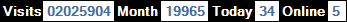 總訪客數：2025904、本月訪客數：19965、今日訪客：34、線上人數：5
