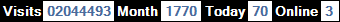 總訪客數：2044493、本月訪客數：1770、今日訪客：70、線上人數：3