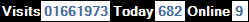 SQLCounter 2020/06