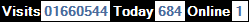 SQLCounter 2020/06