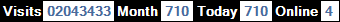 總訪客數：2043433、本月訪客數：710、今日訪客：710、線上人數：4