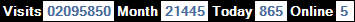 總訪客數：2095850、本月訪客數：21445、今日訪客：865、線上人數：5