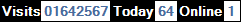 SQLCounter 2020/06