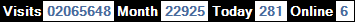 總訪客數：2065648、本月訪客數：22925、今日訪客：281、線上人數：6