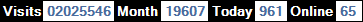 總訪客數：2025546、本月訪客數：19607、今日訪客：961、線上人數：65