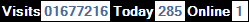 SQLCounter 2020/06