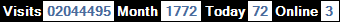 總訪客數：2044495、本月訪客數：1772、今日訪客：72、線上人數：3