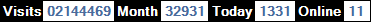 總訪客數：2144469、本月訪客數：32931、今日訪客：1331、線上人數：11