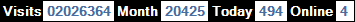 總訪客數：2026364、本月訪客數：20425、今日訪客：494、線上人數：4