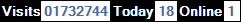SQLCounter 2020/06