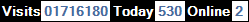 SQLCounter 2020/06