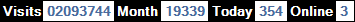 總訪客數：2093744、本月訪客數：19339、今日訪客：354、線上人數：3