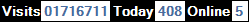 SQLCounter 2020/06