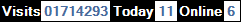 SQLCounter 2020/06