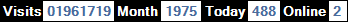 總訪客數：1961719、本月訪客數：1975、今日訪客：488、線上人數：2
