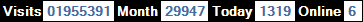 總訪客數：1955391、本月訪客數：29947、今日訪客：1319、線上人數：6