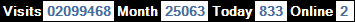 總訪客數：2099468、本月訪客數：25063、今日訪客：833、線上人數：2