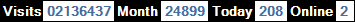總訪客數：2136437、本月訪客數：24899、今日訪客：208、線上人數：2