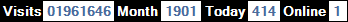 總訪客數：1961646、本月訪客數：1901、今日訪客：414、線上人數：1