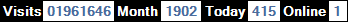 總訪客數：1961646、本月訪客數：1902、今日訪客：415、線上人數：1