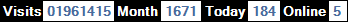 總訪客數：1961415、本月訪客數：1671、今日訪客：184、線上人數：5