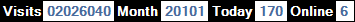 總訪客數：2026040、本月訪客數：20101、今日訪客：170、線上人數：6