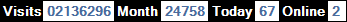總訪客數：2136296、本月訪客數：24758、今日訪客：67、線上人數：2