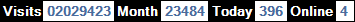 總訪客數：2029423、本月訪客數：23484、今日訪客：396、線上人數：4