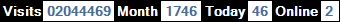 總訪客數：2044469、本月訪客數：1746、今日訪客：46、線上人數：2