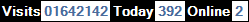 SQLCounter 2020/06