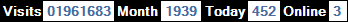 總訪客數：1961683、本月訪客數：1939、今日訪客：452、線上人數：3