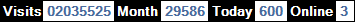 總訪客數：2035525、本月訪客數：29586、今日訪客：600、線上人數：3
