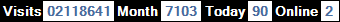 總訪客數：2118641、本月訪客數：7103、今日訪客：90、線上人數：2