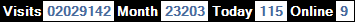 總訪客數：2029142、本月訪客數：23203、今日訪客：115、線上人數：9