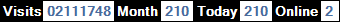 總訪客數：2111748、本月訪客數：210、今日訪客：210、線上人數：2