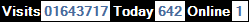 SQLCounter 2020/06