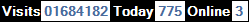 SQLCounter 2020/06