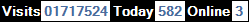 SQLCounter 2020/06