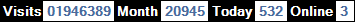 總訪客數：1946389、本月訪客數：20945、今日訪客：532、線上人數：3