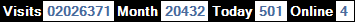 總訪客數：2026371、本月訪客數：20432、今日訪客：501、線上人數：4