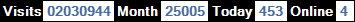 總訪客數：2030944、本月訪客數：25005、今日訪客：453、線上人數：4